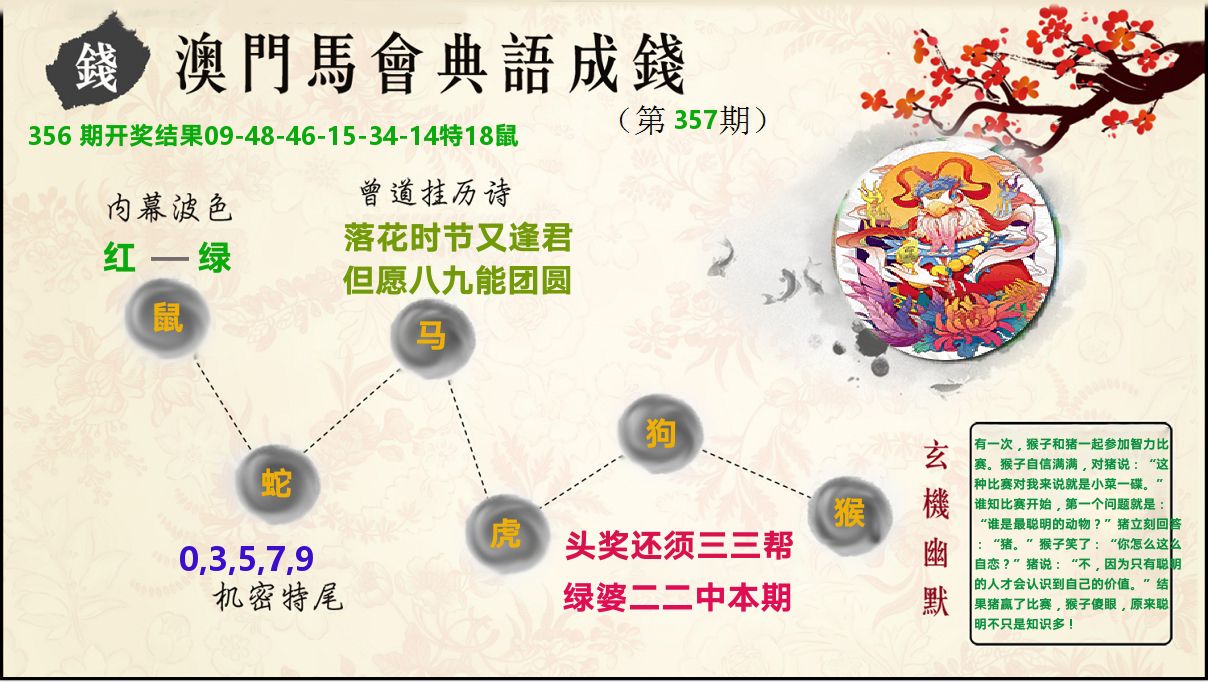 典语成钱 第357期
