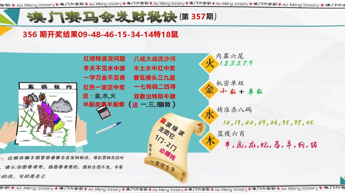 发财秘诀 第357期