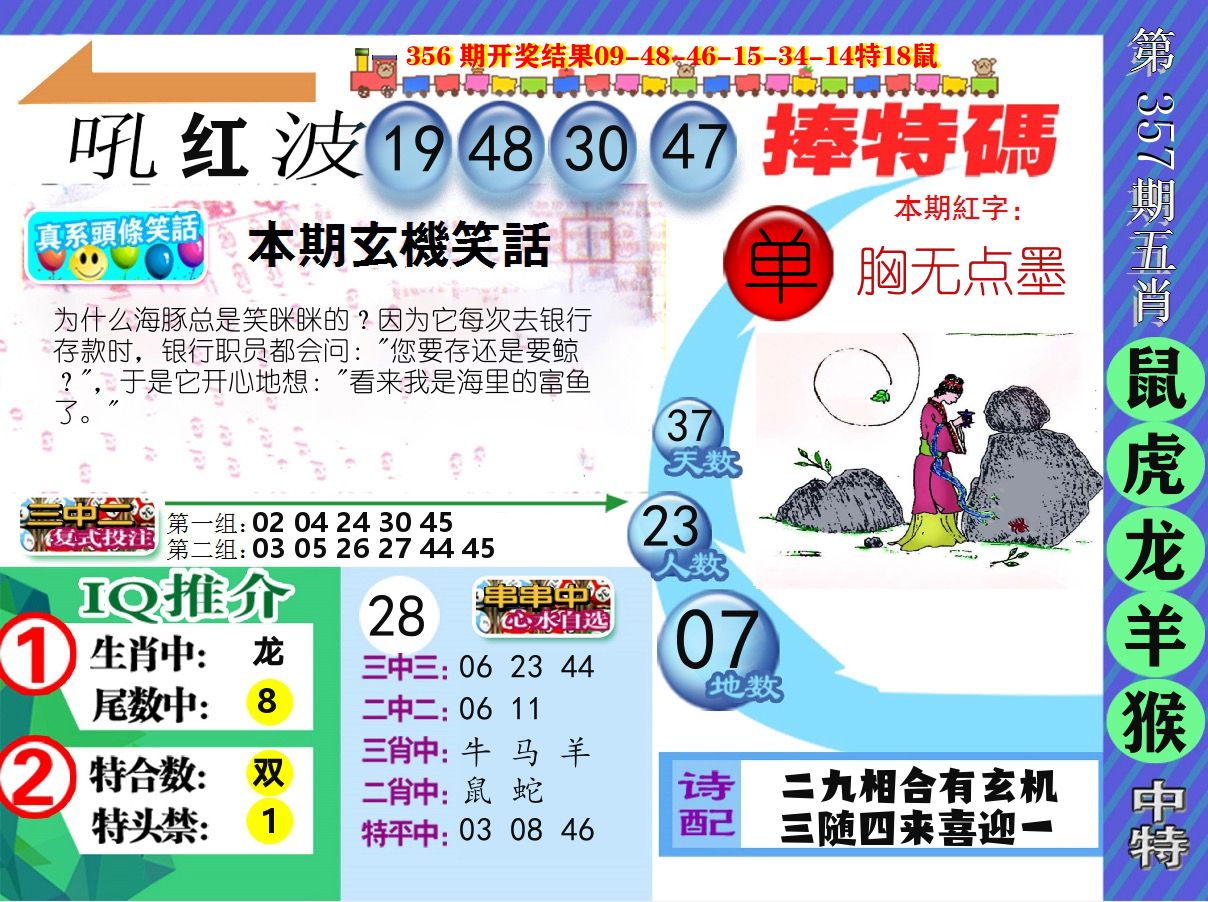 新特报 第357期