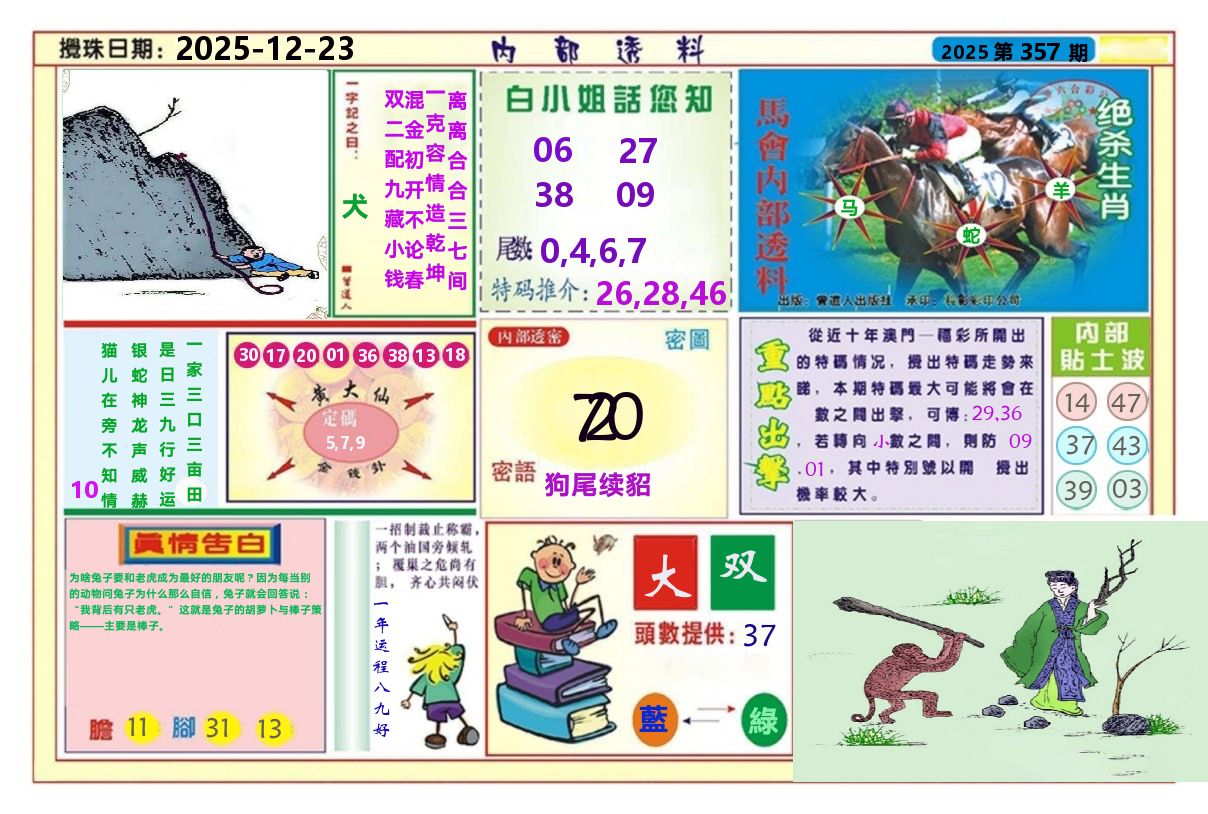 澳门内部透料A 第357期