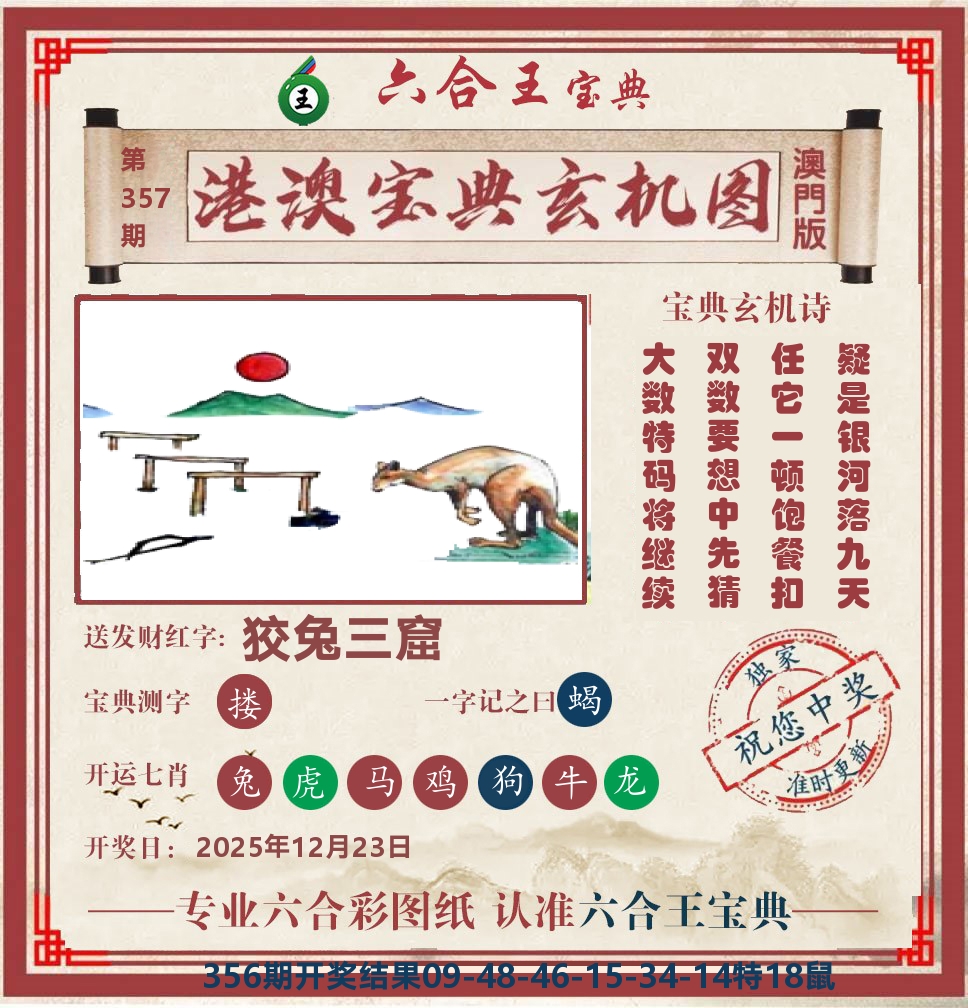 六合王宝典玄机 第357期