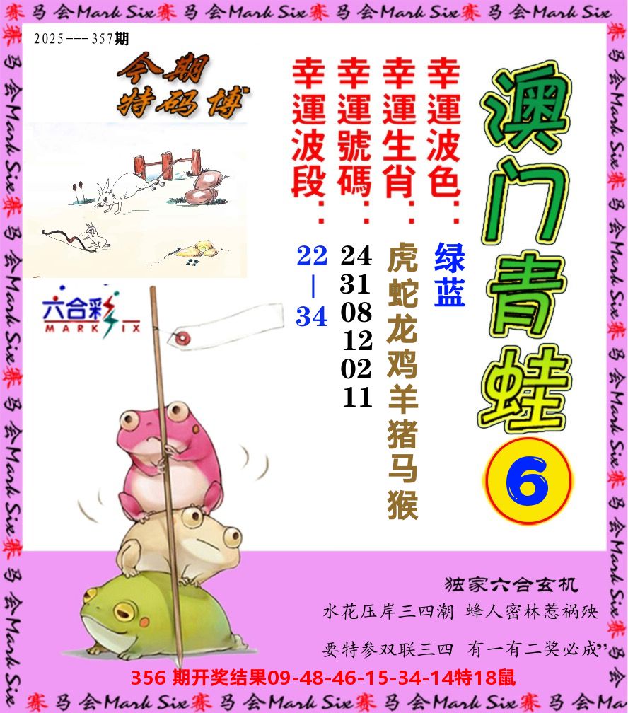 青蛙系列6 第357期