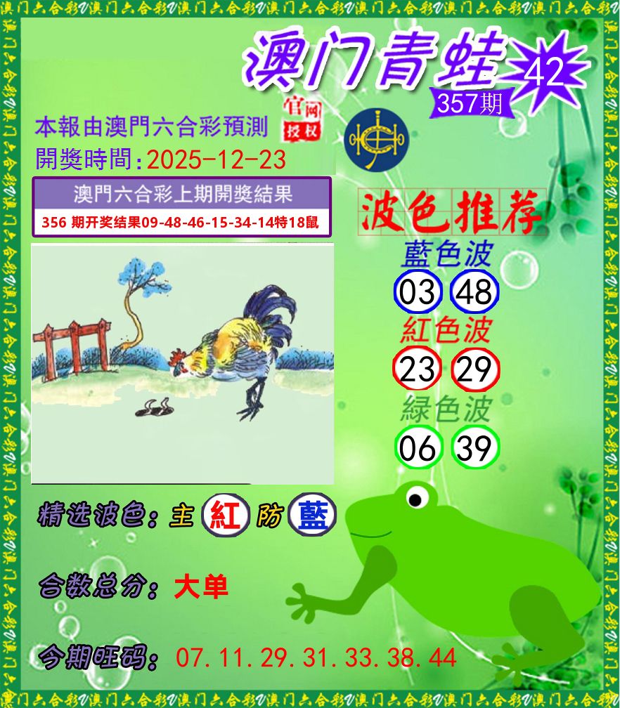 青蛙系列42 第357期