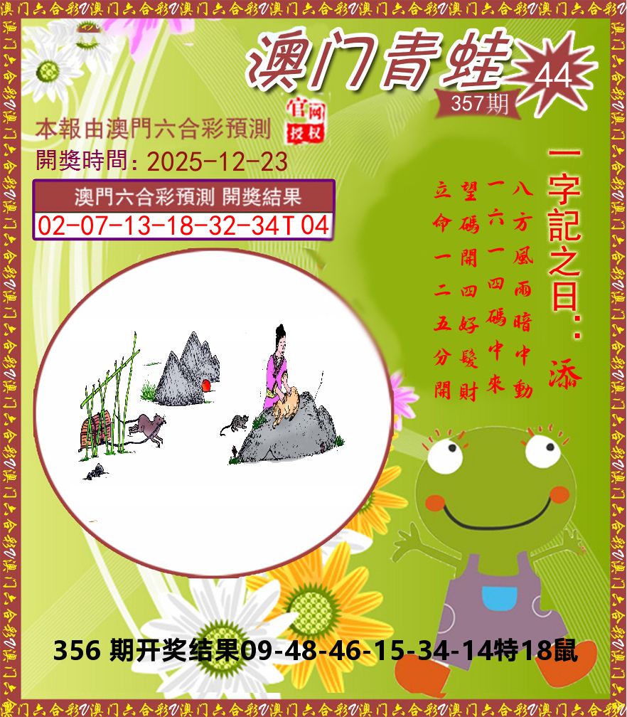 青蛙系列44 第357期