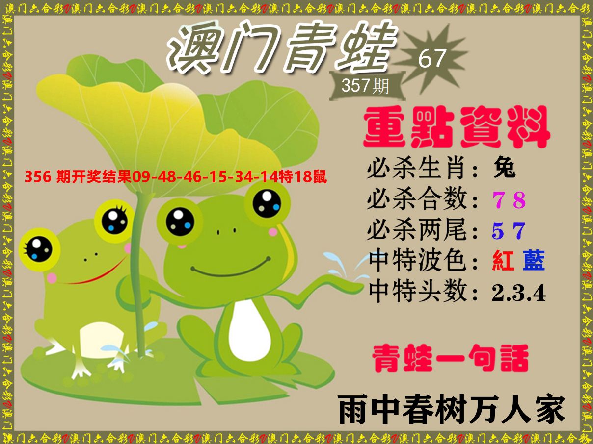 青蛙系列67 第357期