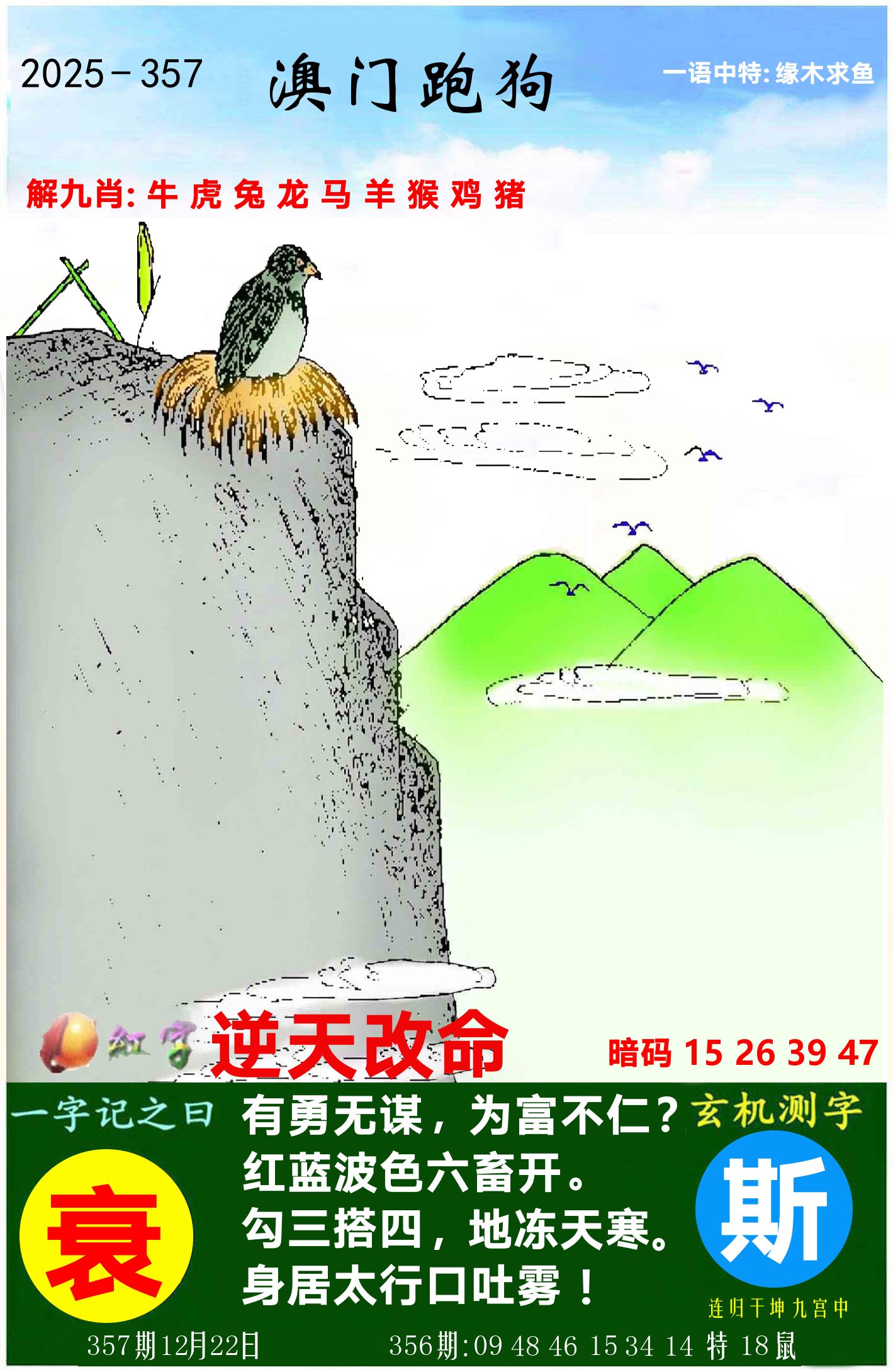 澳门跑狗图 第357期