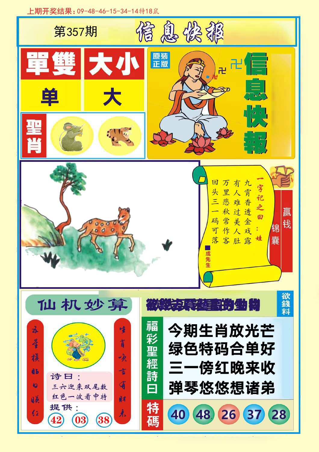 信息快报 第357期