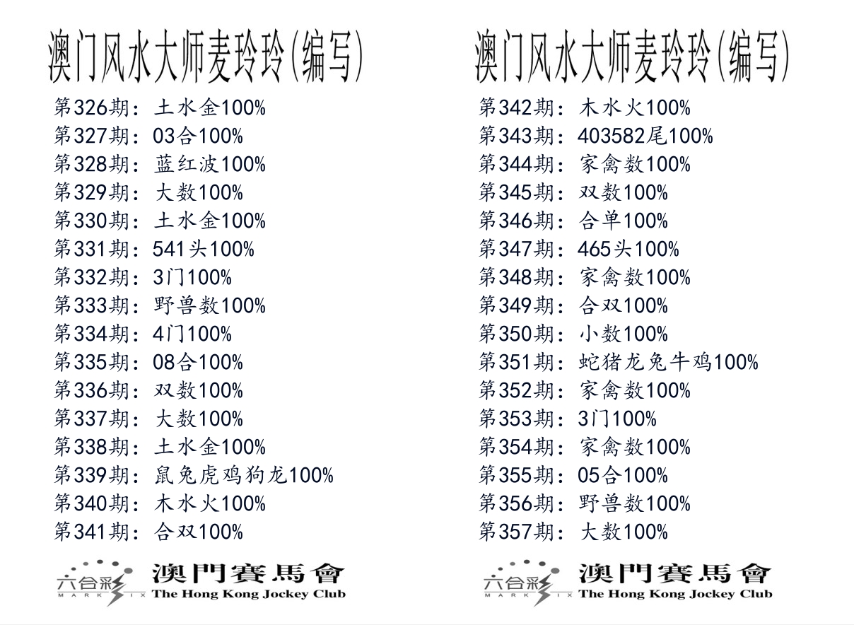 港麦大师 第357期