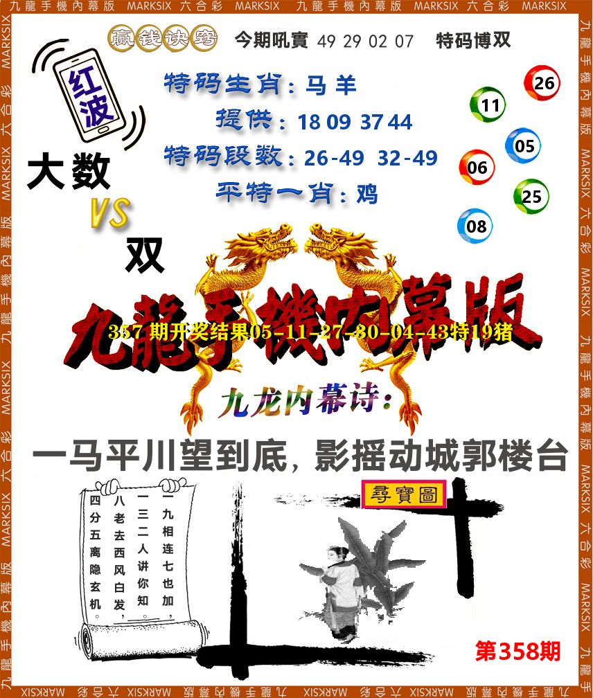 九龙手机内幕 第358期