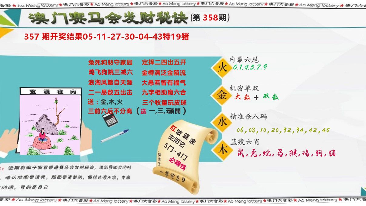 发财秘诀 第358期