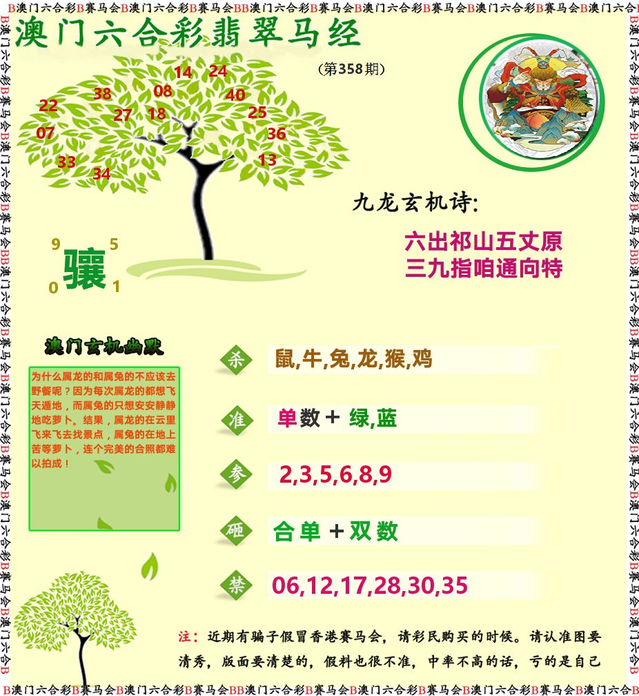 翡翠马经 第358期