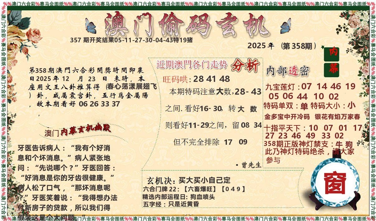 偷码玄机 第358期