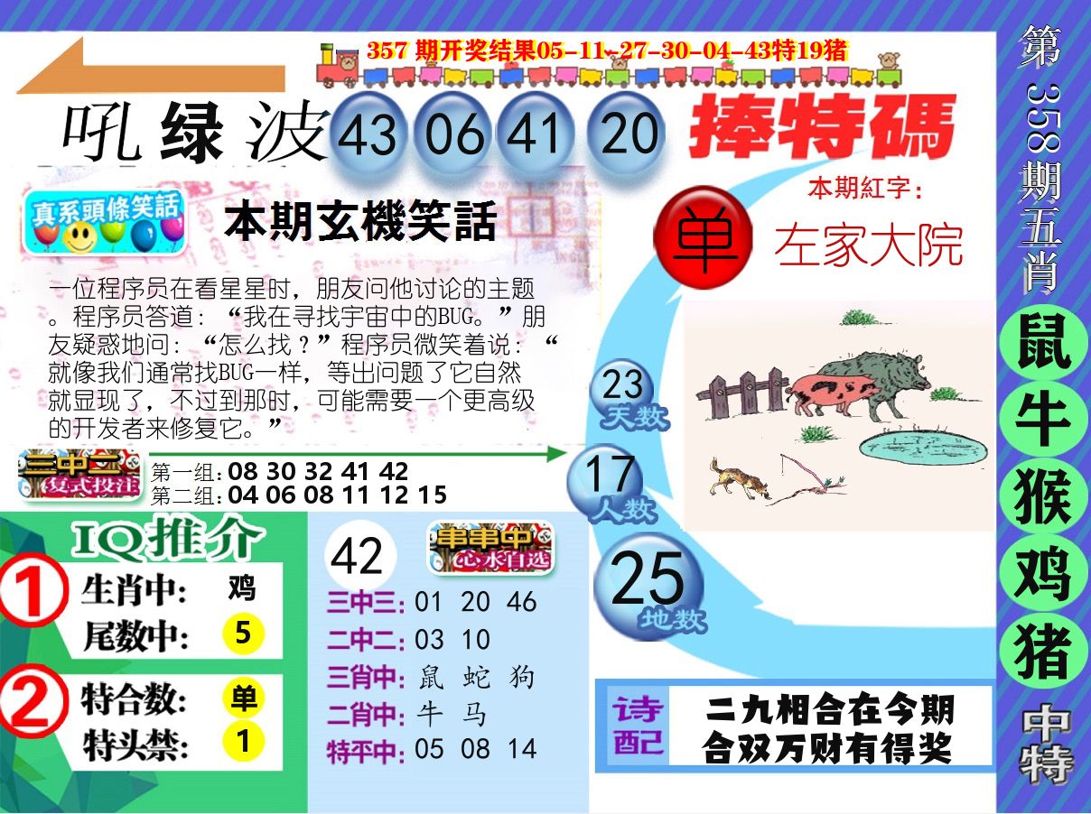 新特报 第358期