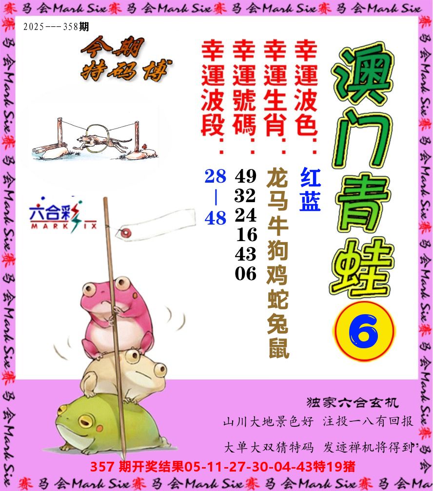 青蛙系列6 第358期