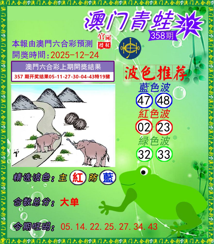 青蛙系列42 第358期