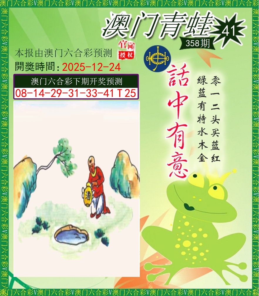 青蛙系列43 第358期