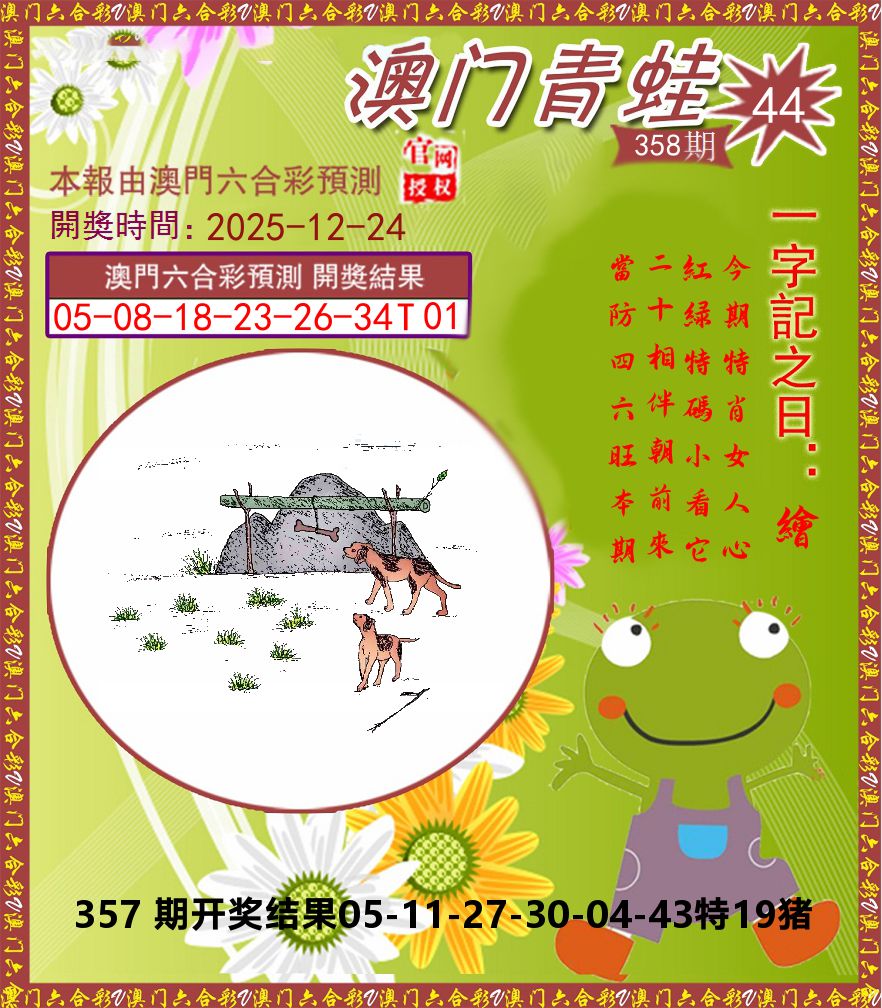 青蛙系列44 第358期