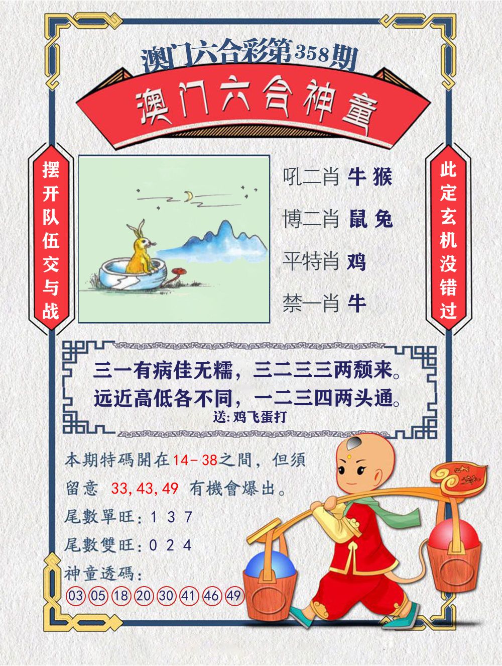 六合神童 第358期
