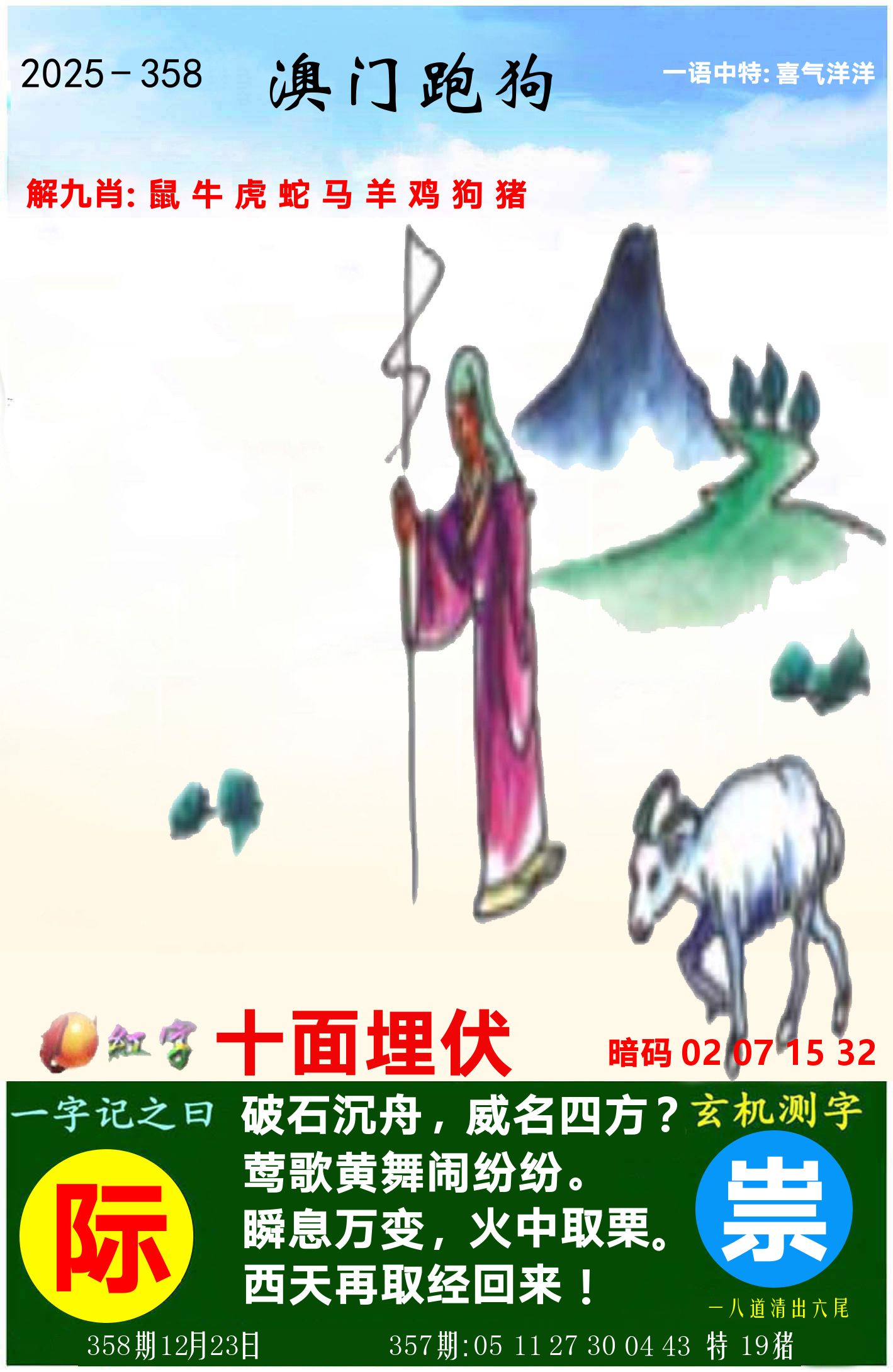 澳门跑狗图 第358期