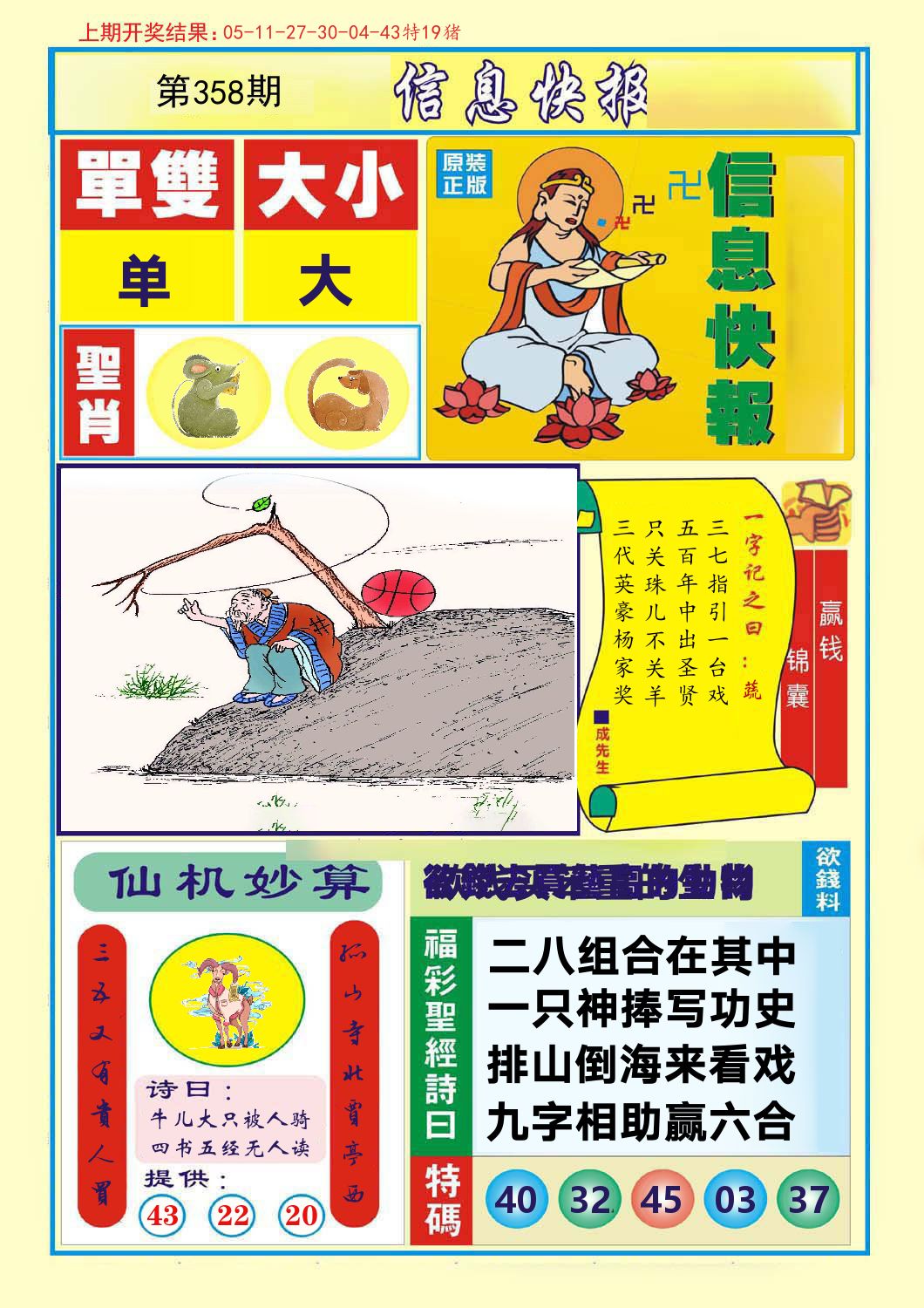 信息快报 第358期