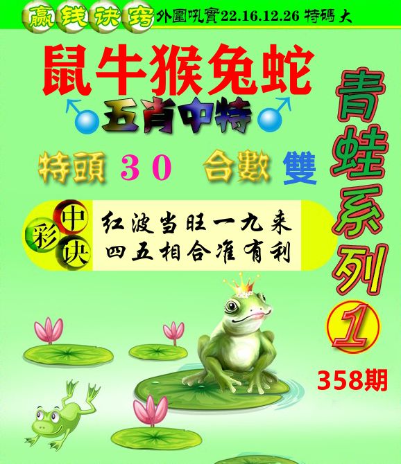 青蛙彩图 第358期