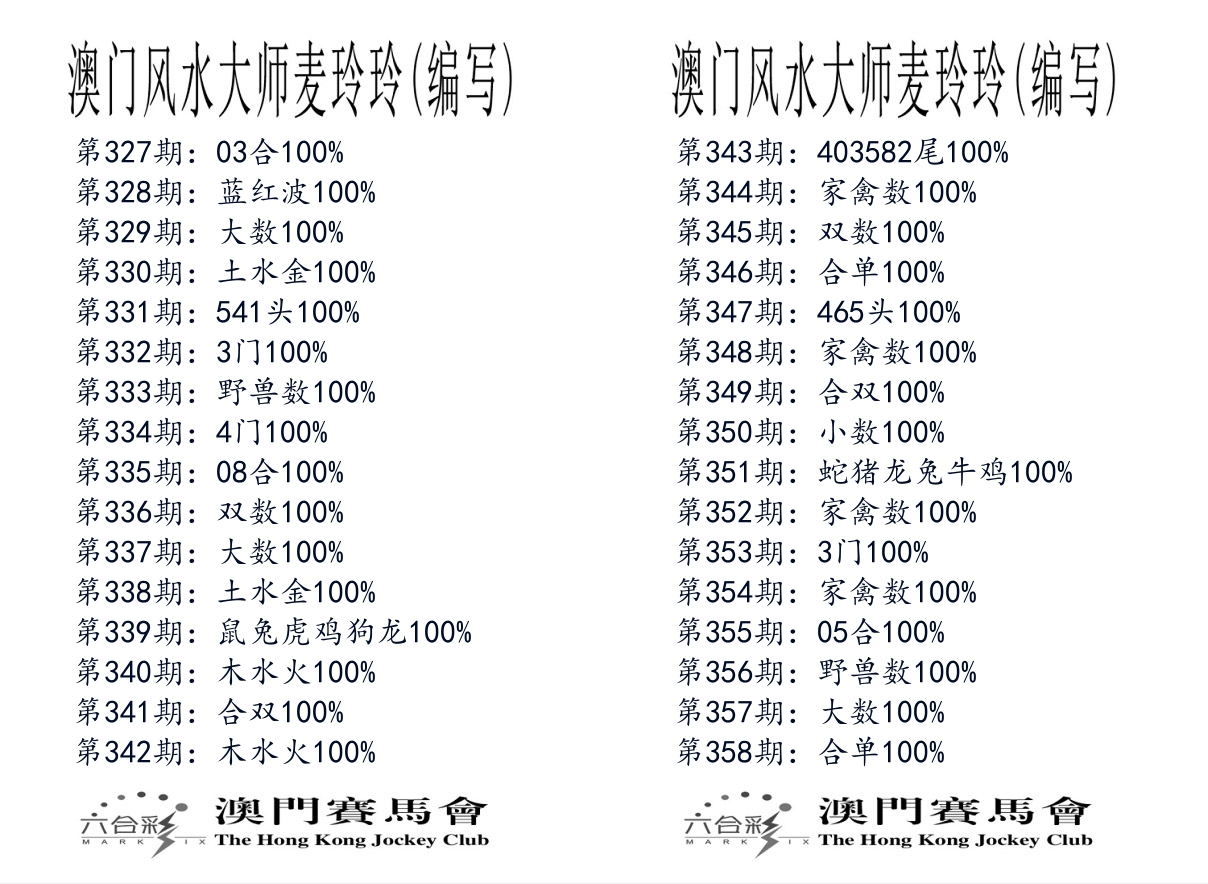 港麦大师 第358期