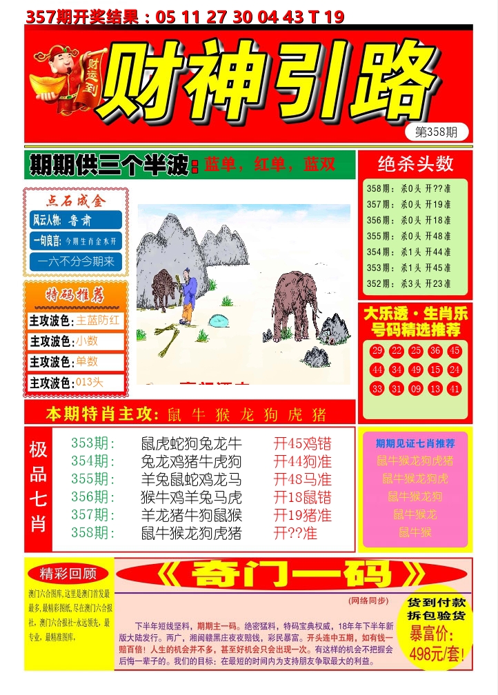 财神引路 第358期