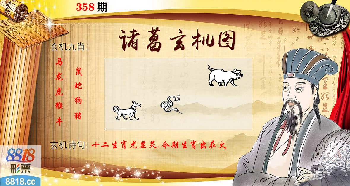 诸葛玄机图 第358期