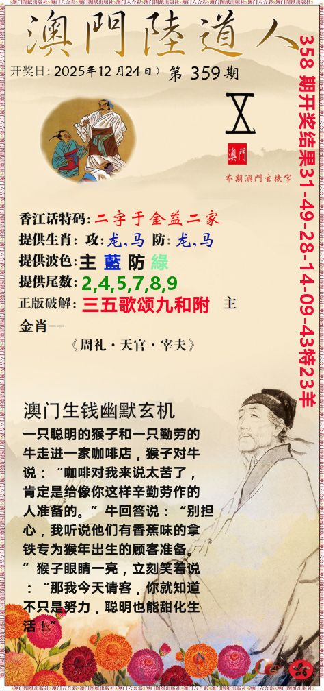 澳门陆道人 第359期