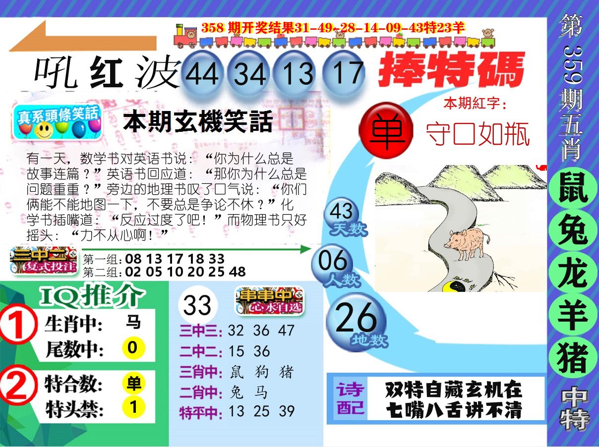 新特报 第359期