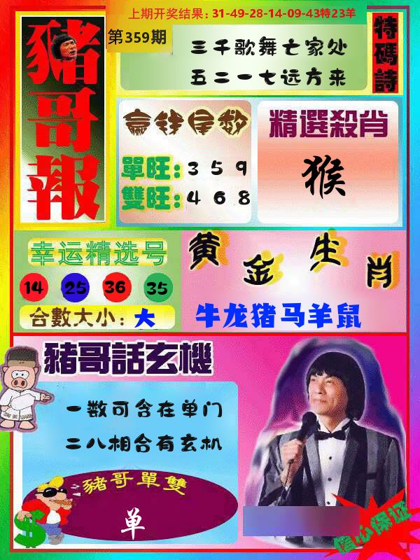 猪哥报 第359期