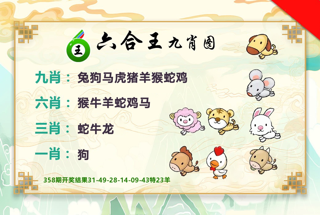 六合王九肖图 第359期
