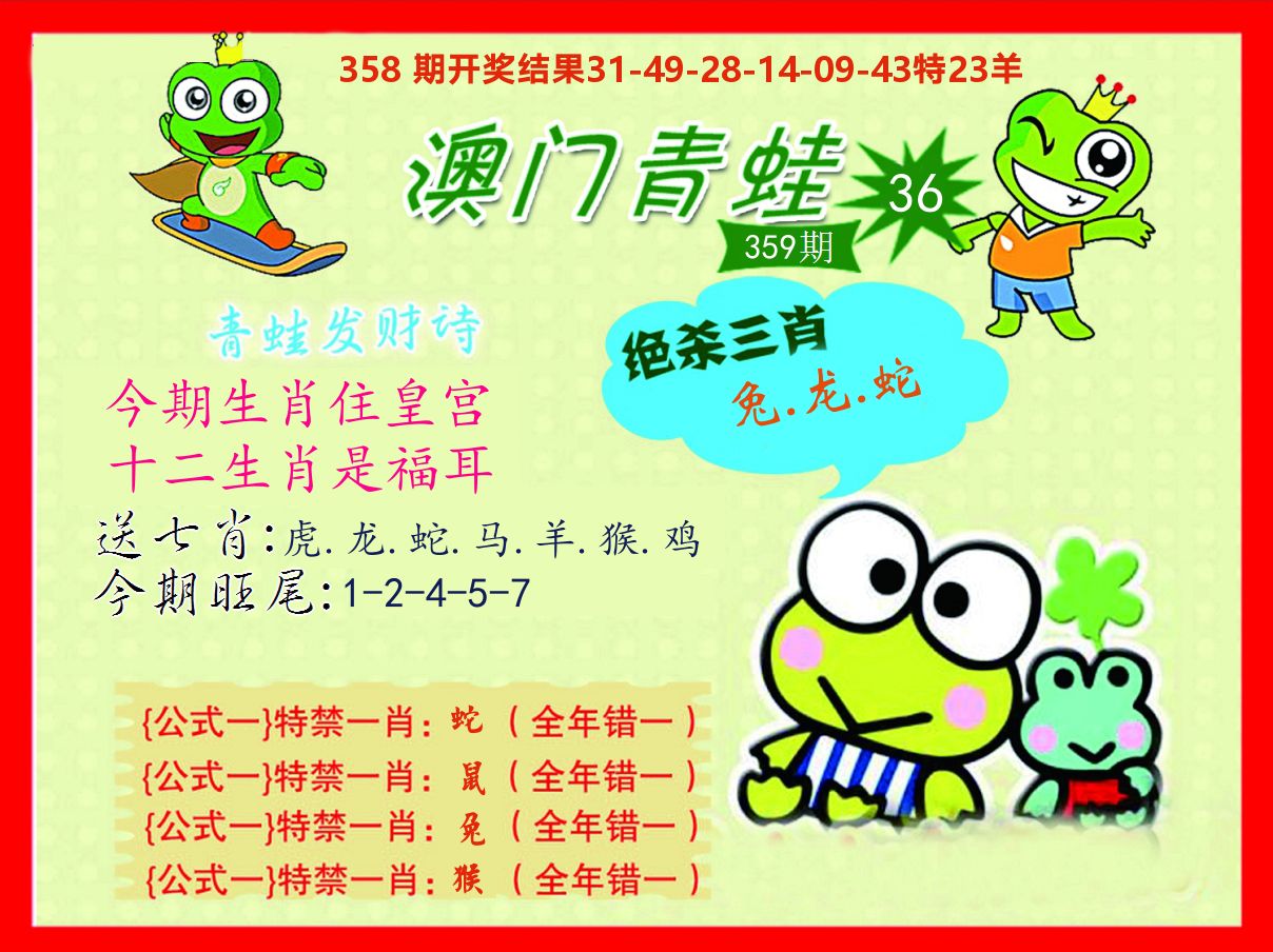 青蛙系列36 第359期