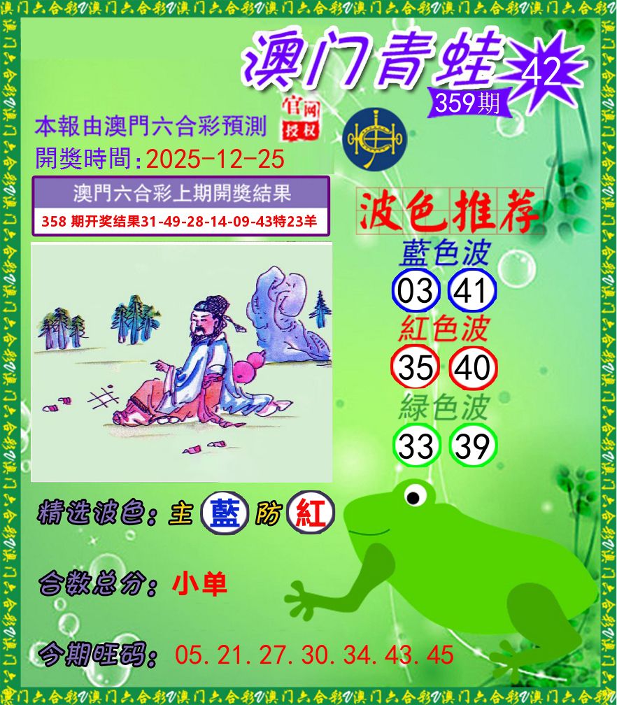青蛙系列42 第359期