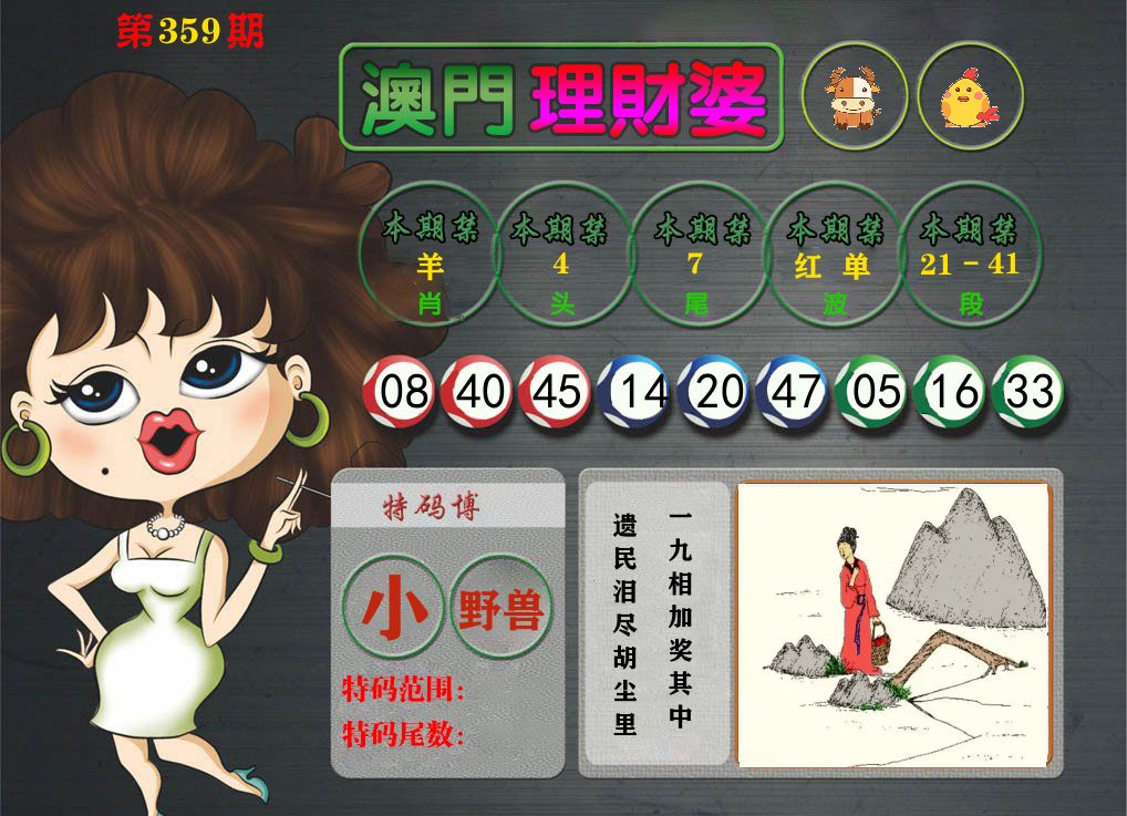 理财婆 第359期