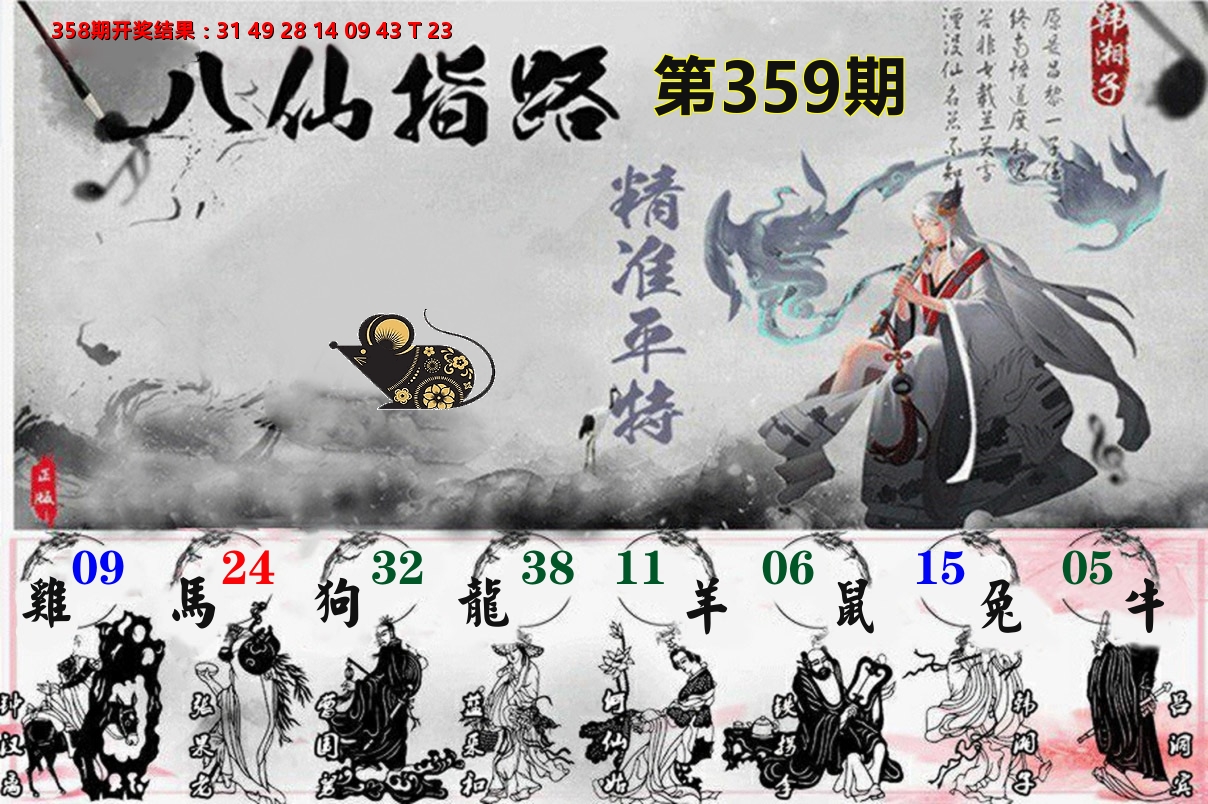 八仙指路 第359期