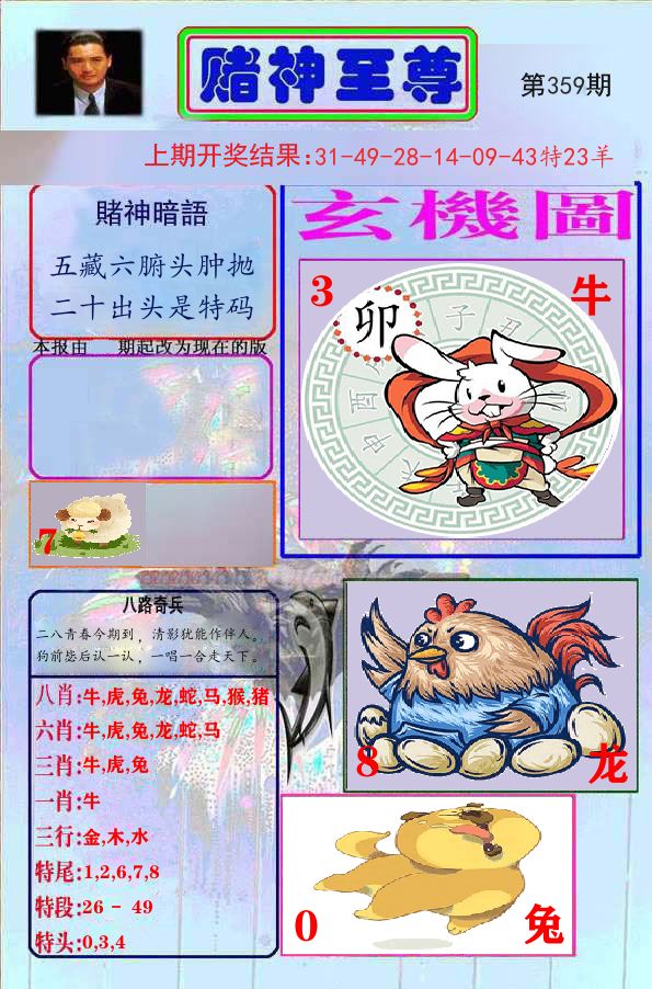 赌神至尊 第359期