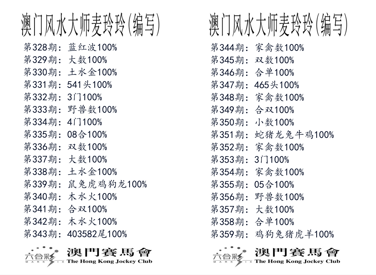 港麦大师 第359期