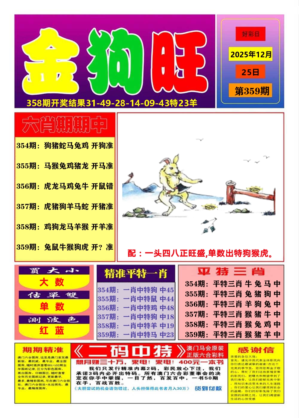 澳门金狗旺A 第359期