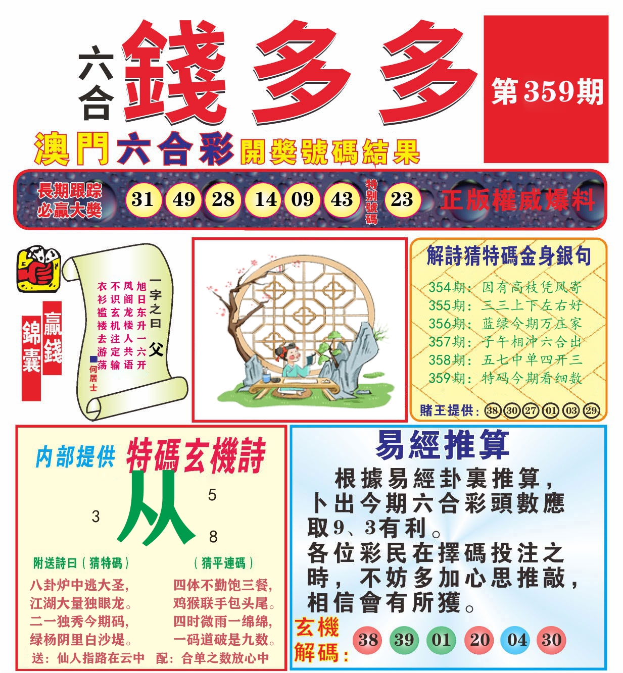 澳门钱多多B 第359期