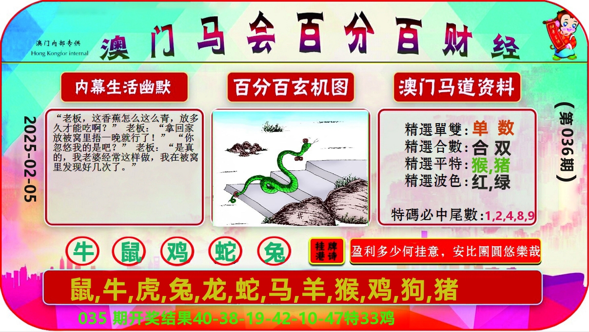 百分百财经 第36期