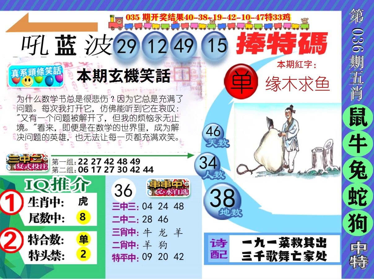 新特报 第36期