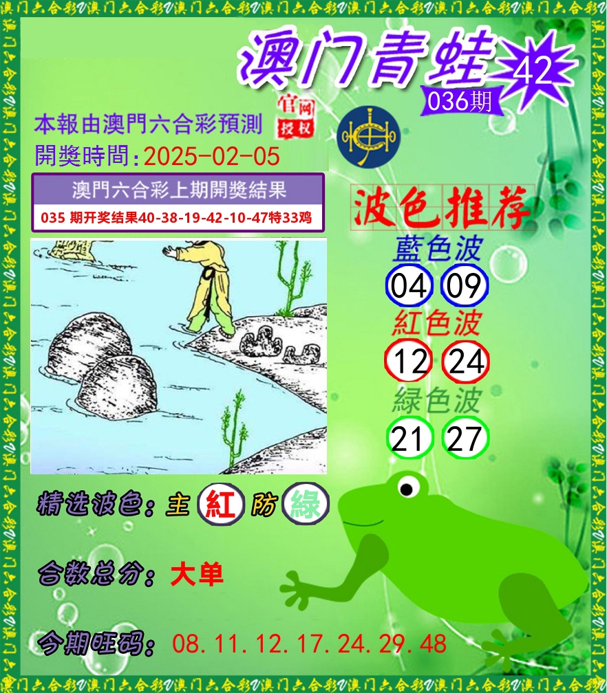 青蛙系列42 第36期