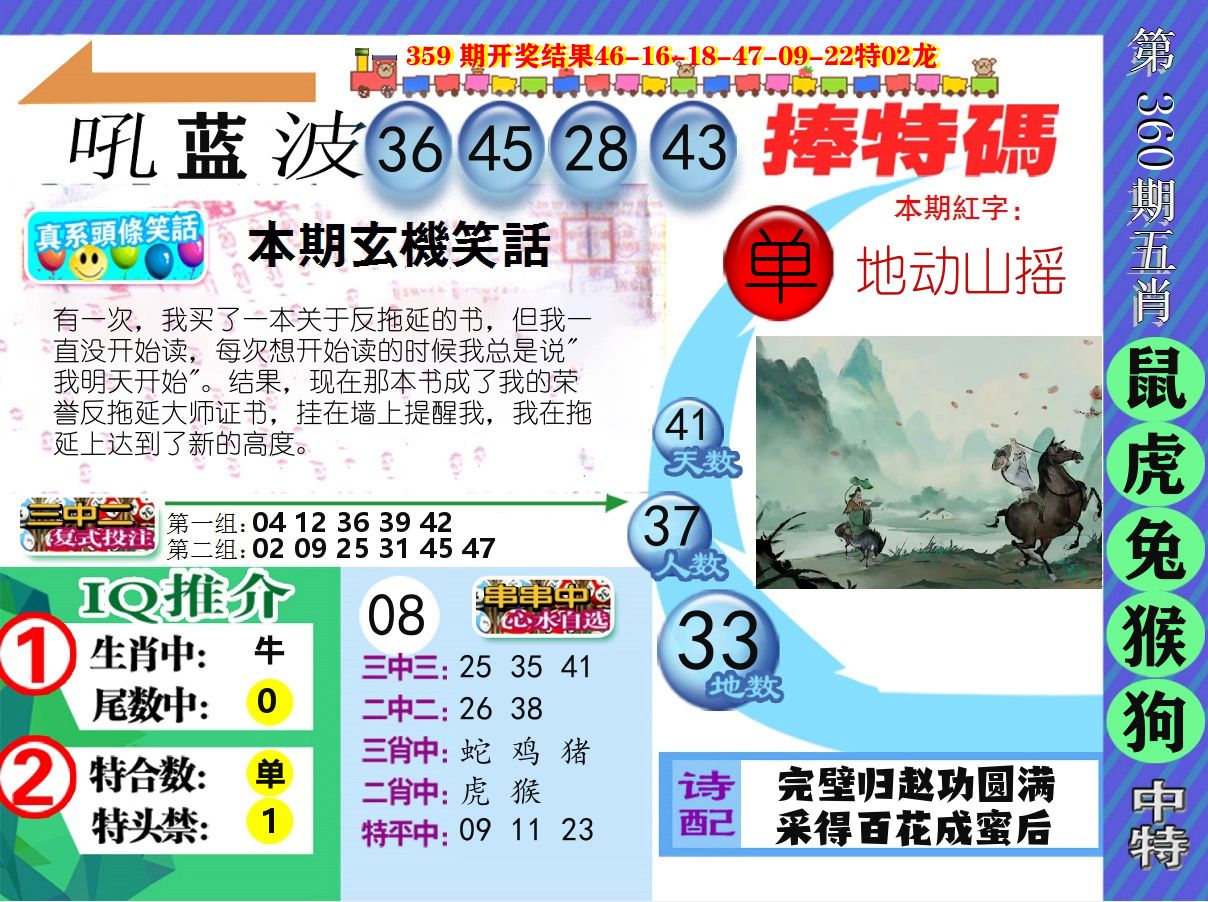 新特报 第360期