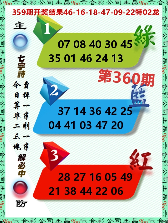 三波十码 第360期