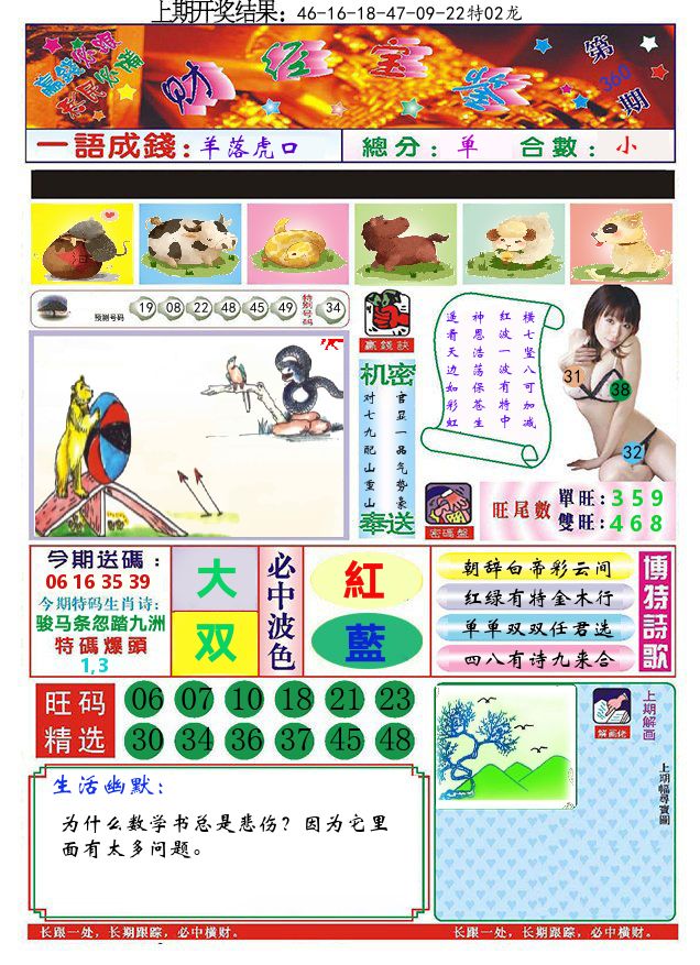澳门财经宝鉴 第360期