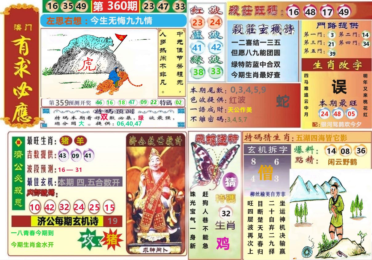 澳门有求必应 第360期