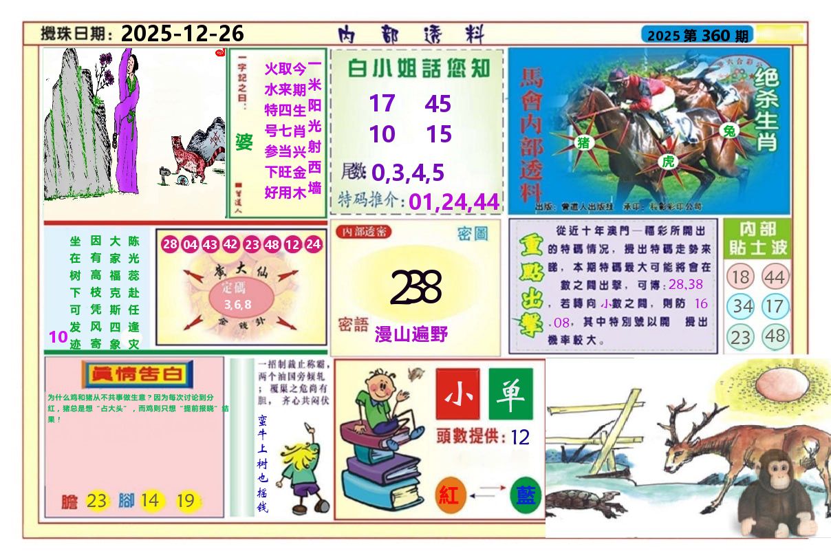 澳门内部透料A 第360期