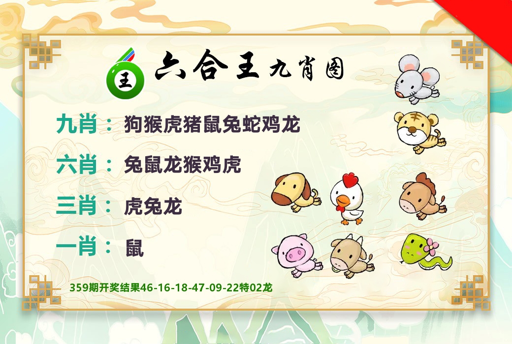 六合王九肖图 第360期