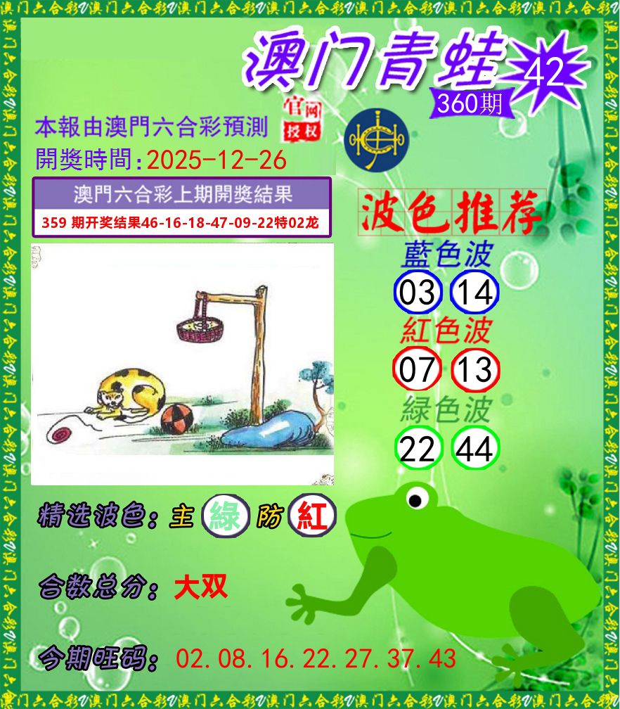 青蛙系列42 第360期